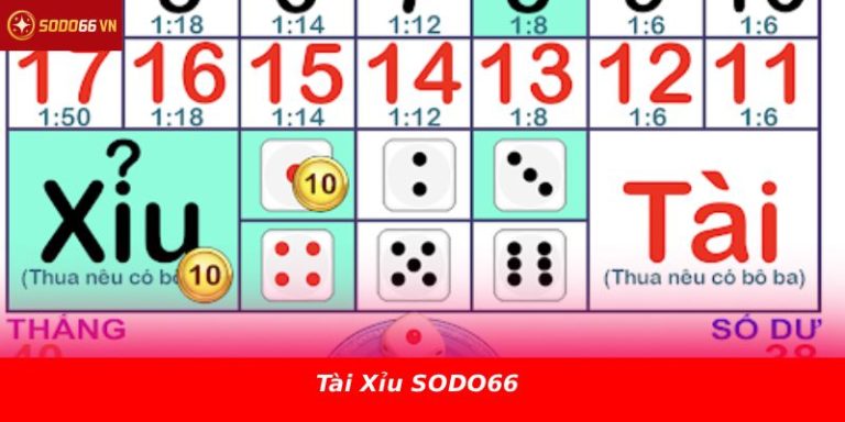 Tài Xỉu SODO66