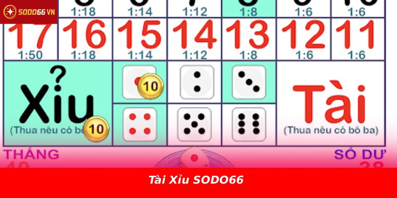 Tài Xỉu SODO66